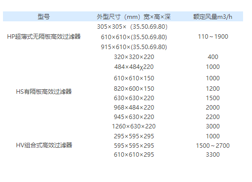 20191017110307.png a5f35f54f98466d4dcb38bbcad37303.png