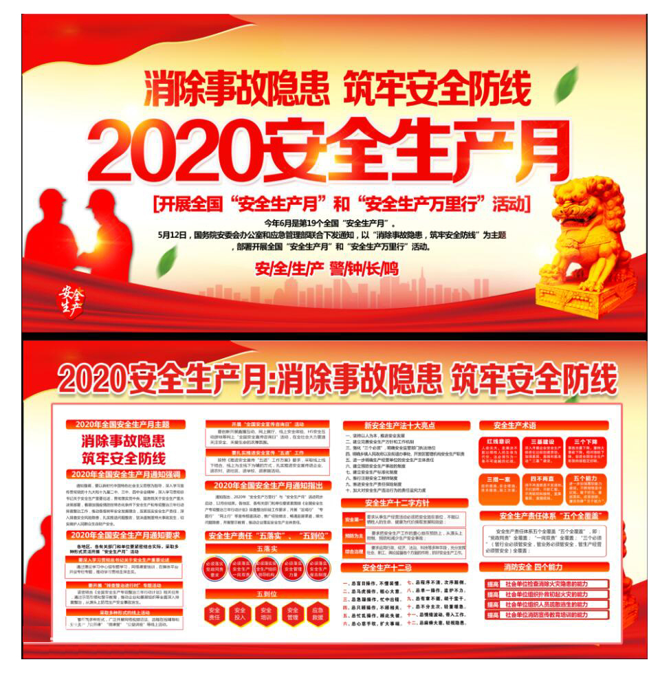 2020年第十九個安全生產(chǎn)月消防培訓(xùn)